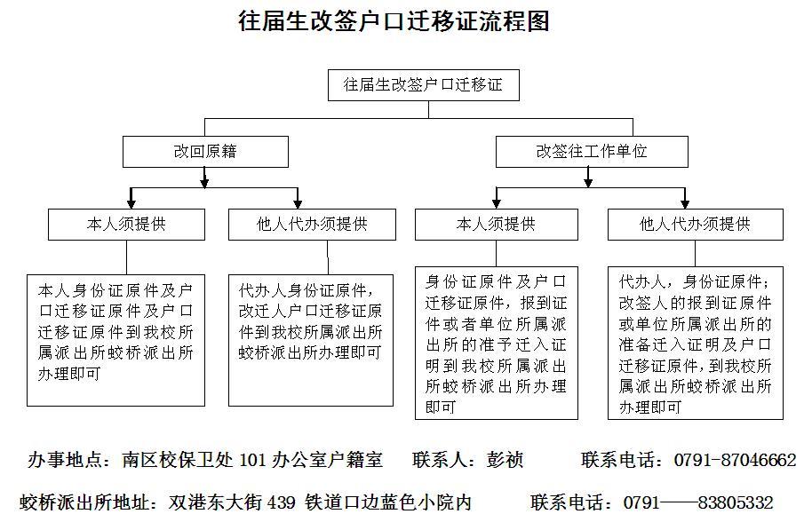 香港最新最准资料库