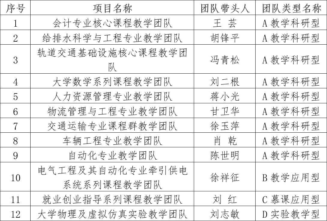 香港最新最准资料库