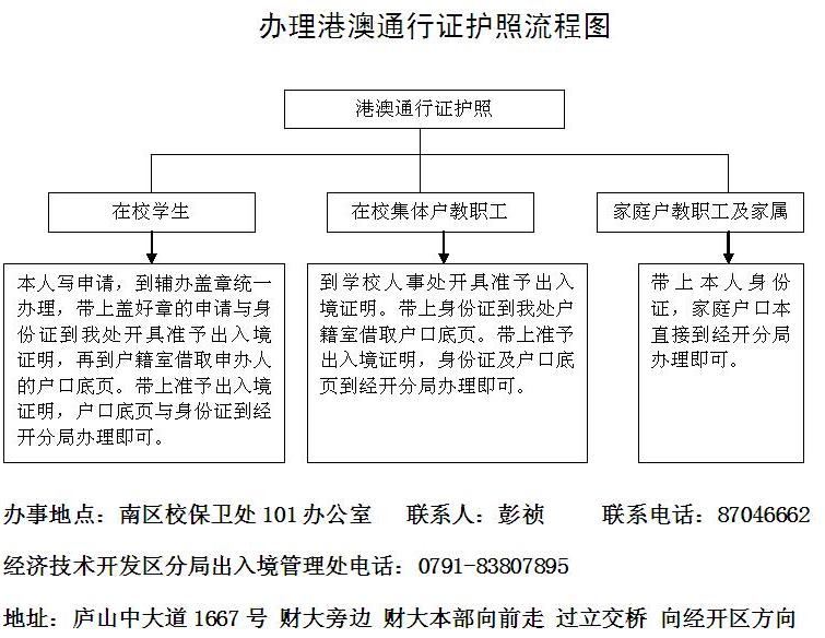 香港最新最准资料库