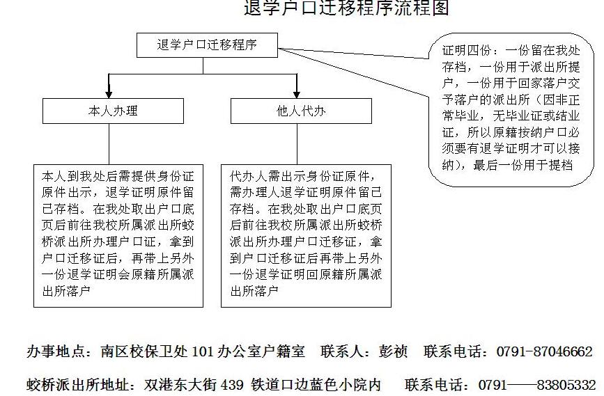 香港最新最准资料库
