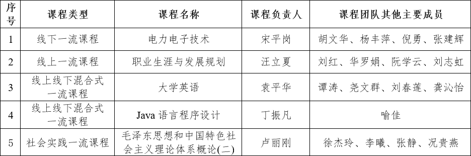 香港最新最准资料库