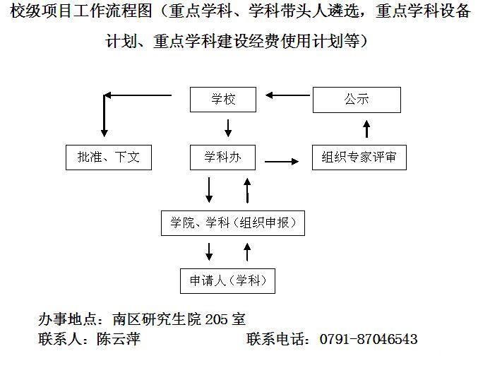 香港最新最准资料库