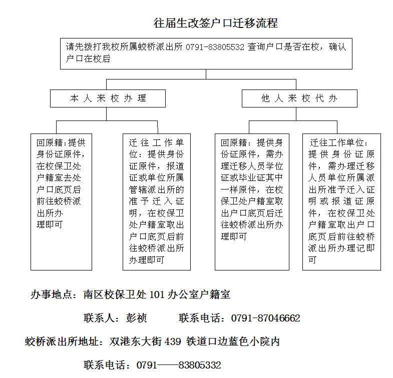 香港最新最准资料库
