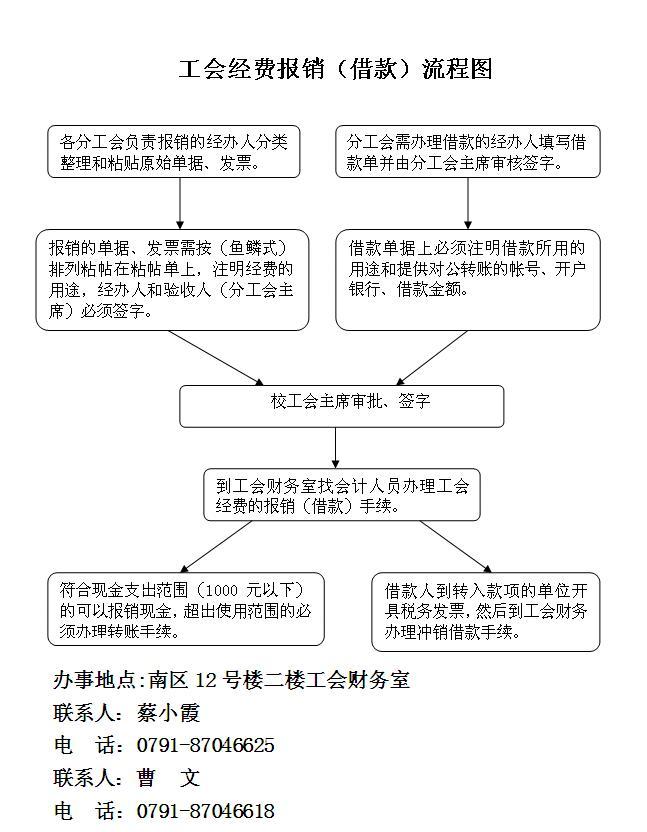 香港最新最准资料库